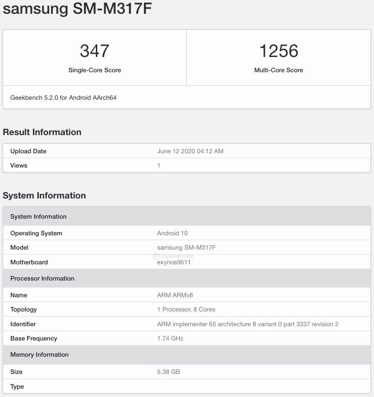 Resultados del Samsung Galaxy M31s en Geekbench.