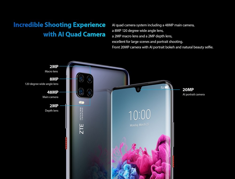 Infografía oficial con los detalles de la cámara cuádruple del ZTE Axon 11 4G.