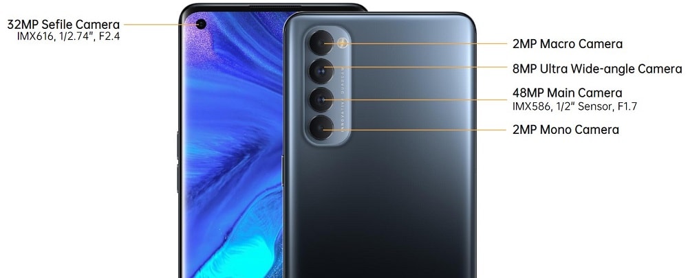 Infografía del diseño frontal y dorsal del OPPO Reno 4 Pro 4G.