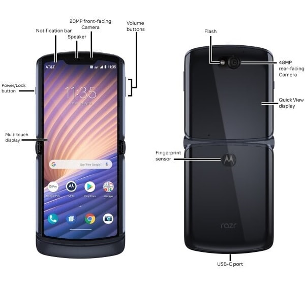 Infografía filtrada del diseño frontal y dorsal del Motorola RAZR 5G.