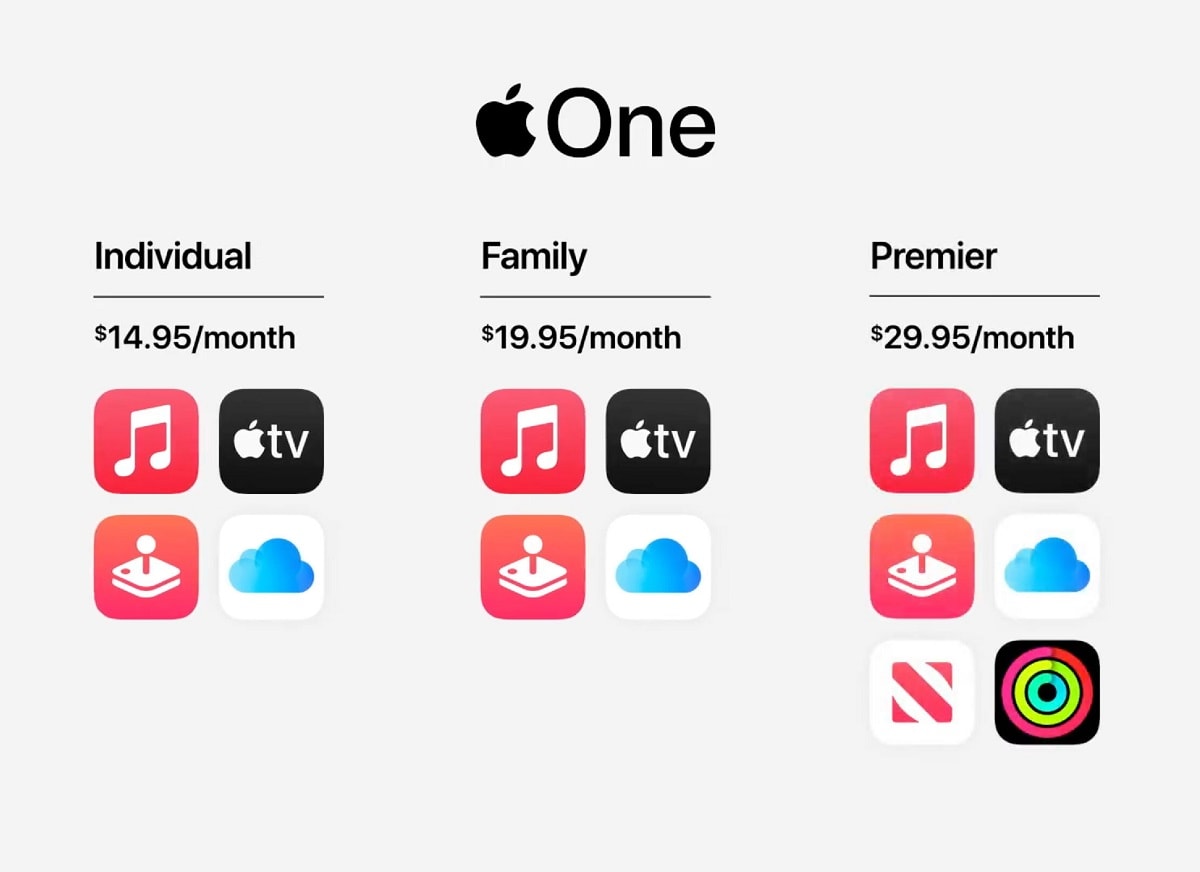 Todos los precios por contratar el servicio de Apple One.