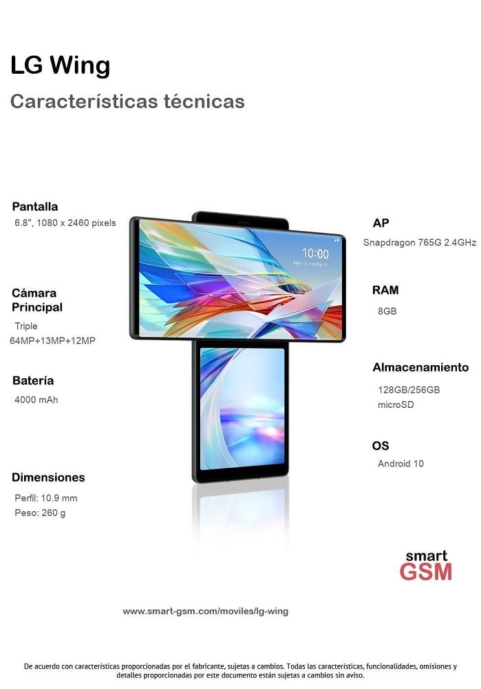 Infografía del LG Wing creada por SmartGSM.