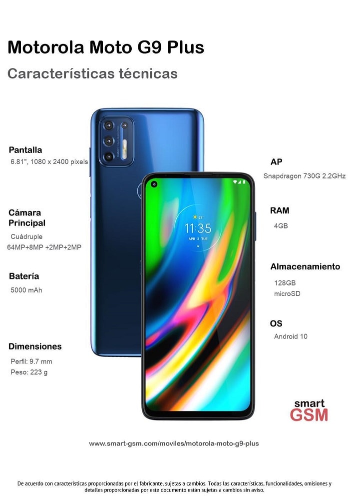 Infografía oficial del Motorola Moto G9 Plus creada por SmartGSM.
