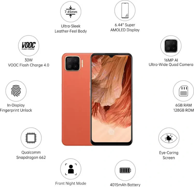 Infografía oficial de las principales características del OPPO F17.