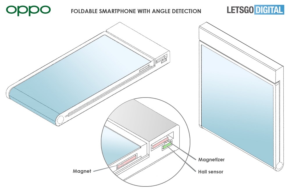 Render ilustrativo de la patente de un foldable de OPPO con detección de ángulo.