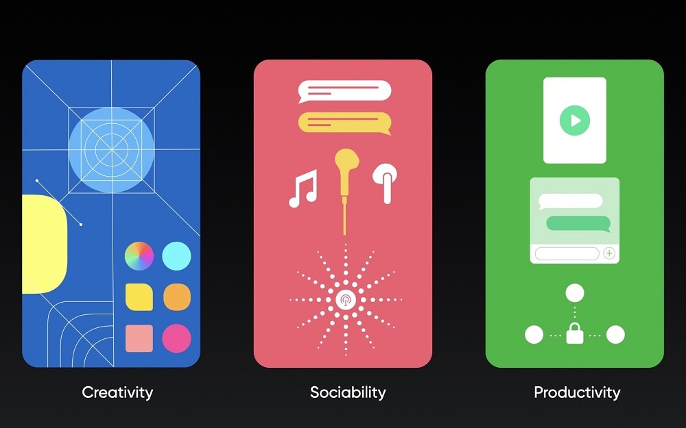 Infografía de los enfoques de Realme UI 2.0.