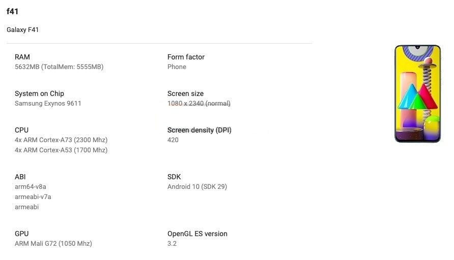 Características de hardware del Samsung Galaxy F41 reveladas por Google Play Console.