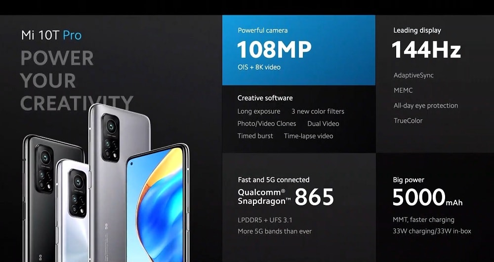 Infografía oficial de las características del Xiaomi Mi 10T Pro.