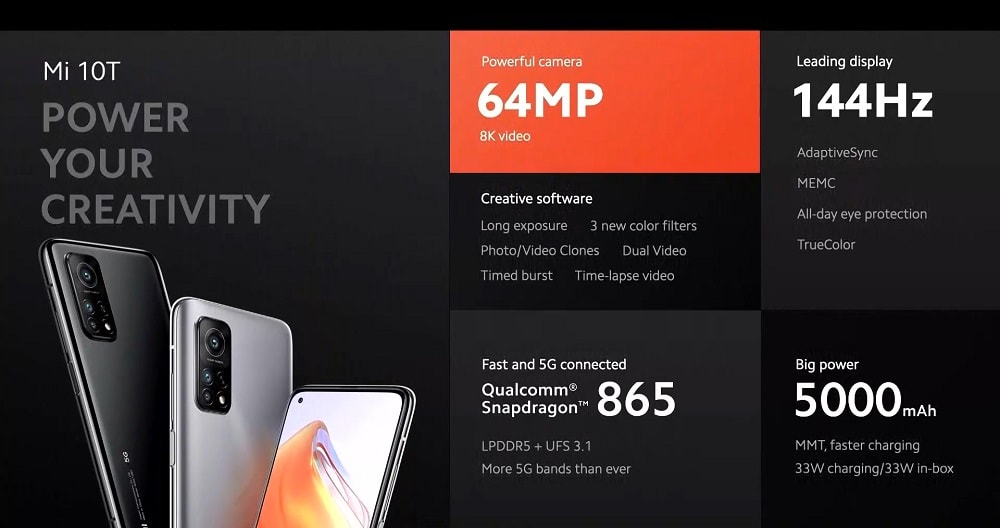 Infografía oficial de las características del Xiaomi Mi 10T.