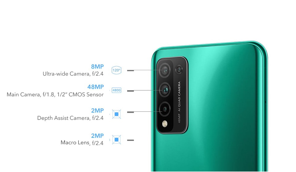 Infografía oficial de la cámara cuádruple del Huawei Honor 10X Lite.