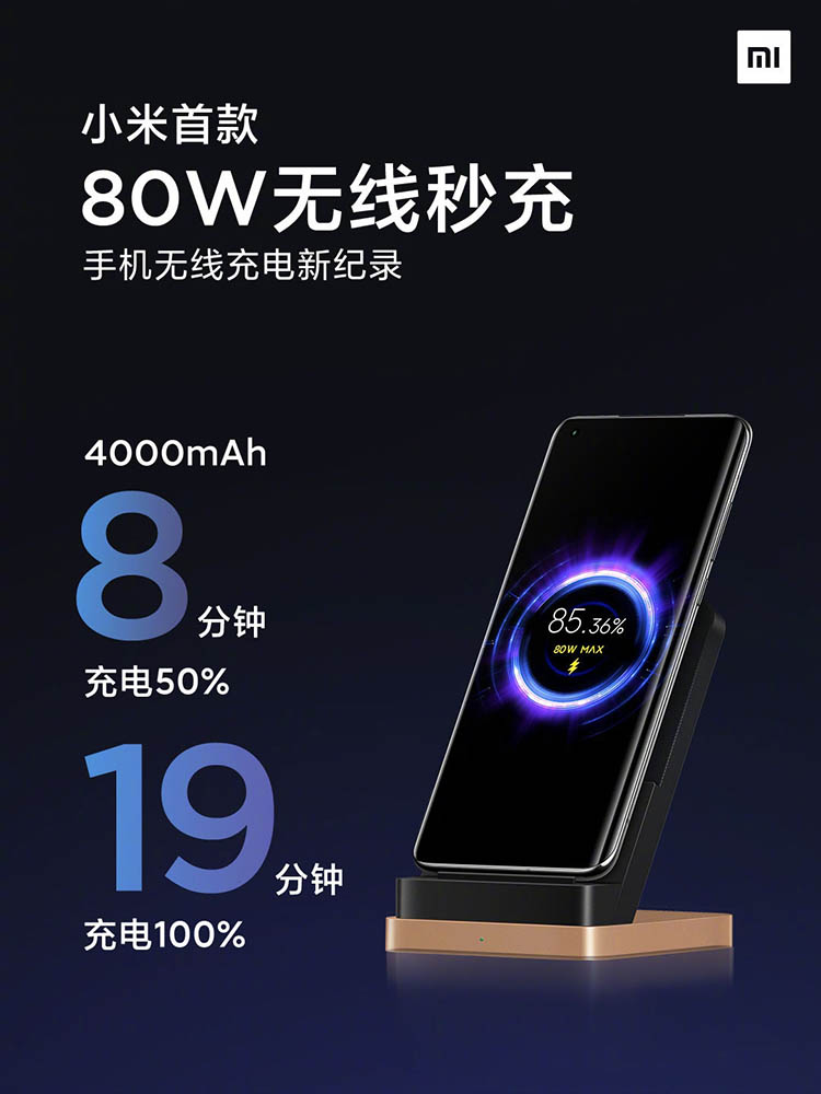 Póster oficial de la nueva tecnología de carga rápida de Xiaomi de 80W.