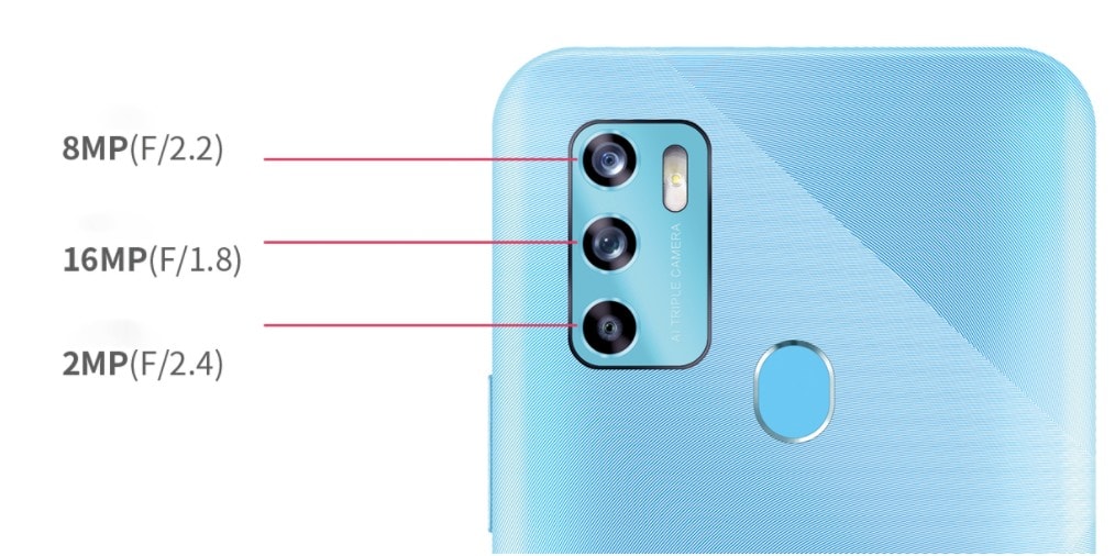 Infografía de la cámara posterior del ZTE Blade 20 5G.
