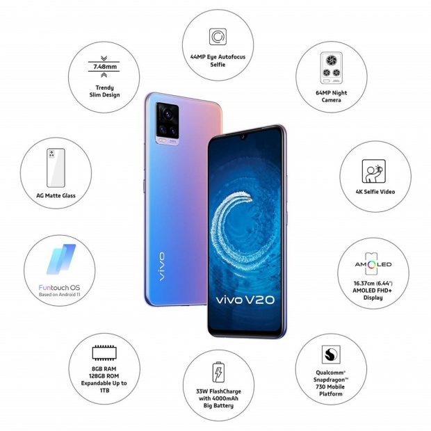 Infografía oficial del Vivo V20 (2021) mostrando su diseño frontal, lateral y dorsal.