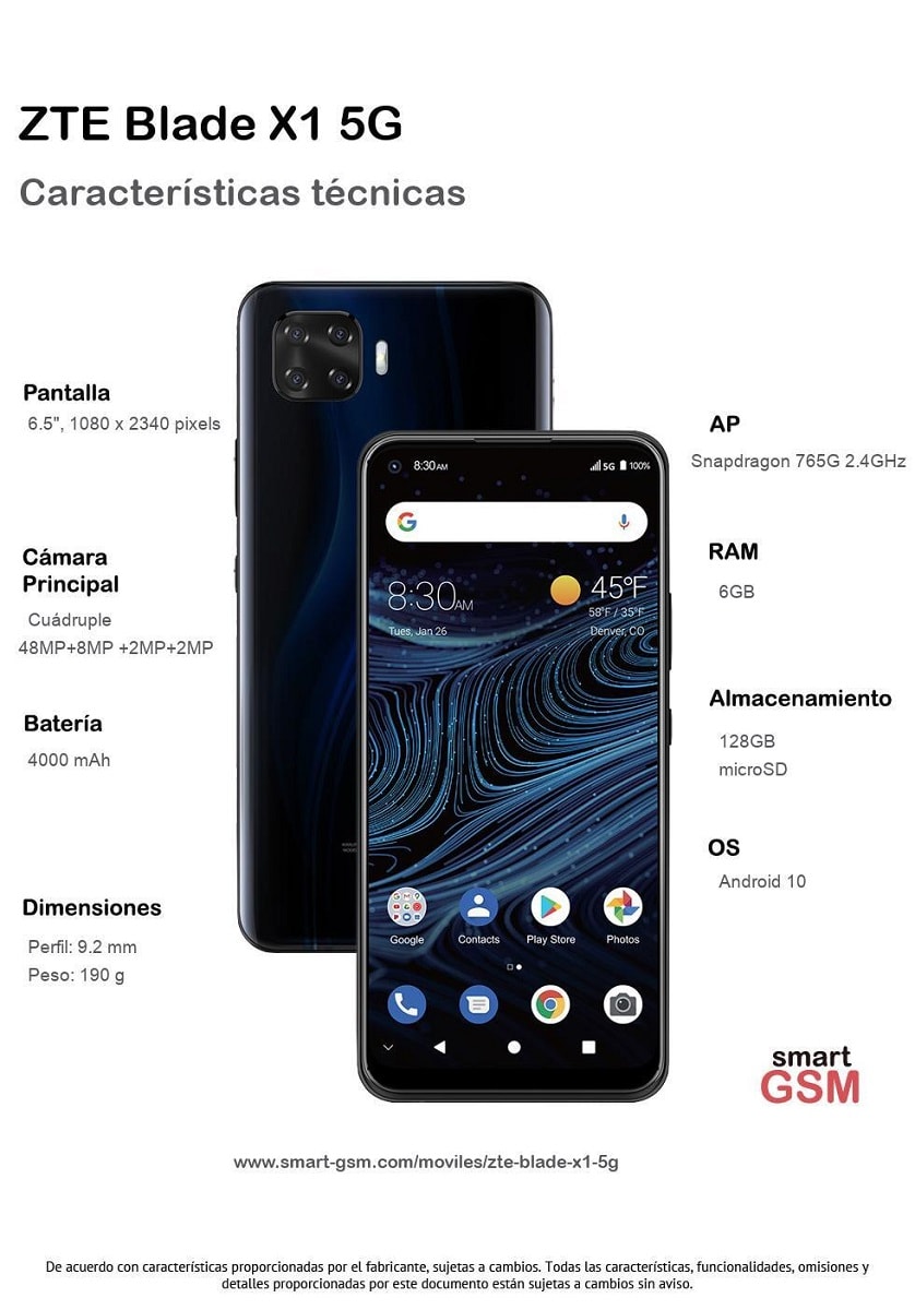 Infografía del ZTE Blade X1 5G creada por SmartGSM.