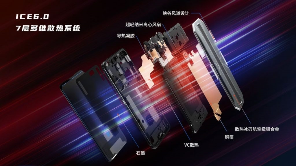 Teaser oficial del sistema de refrigeración ICE 6.0 del ZTE Nubia Red Magic 6.