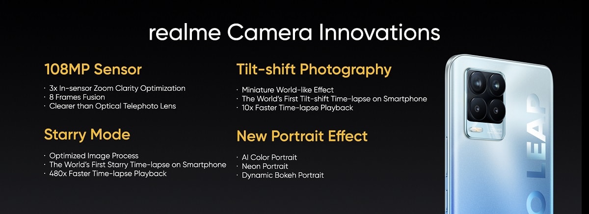 Infografía oficial de las innovaciones fotográficas del Realme 8 Pro.
