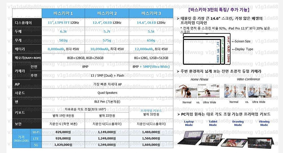 Samsung Galaxy Tab S8 caracteristicas filtradas