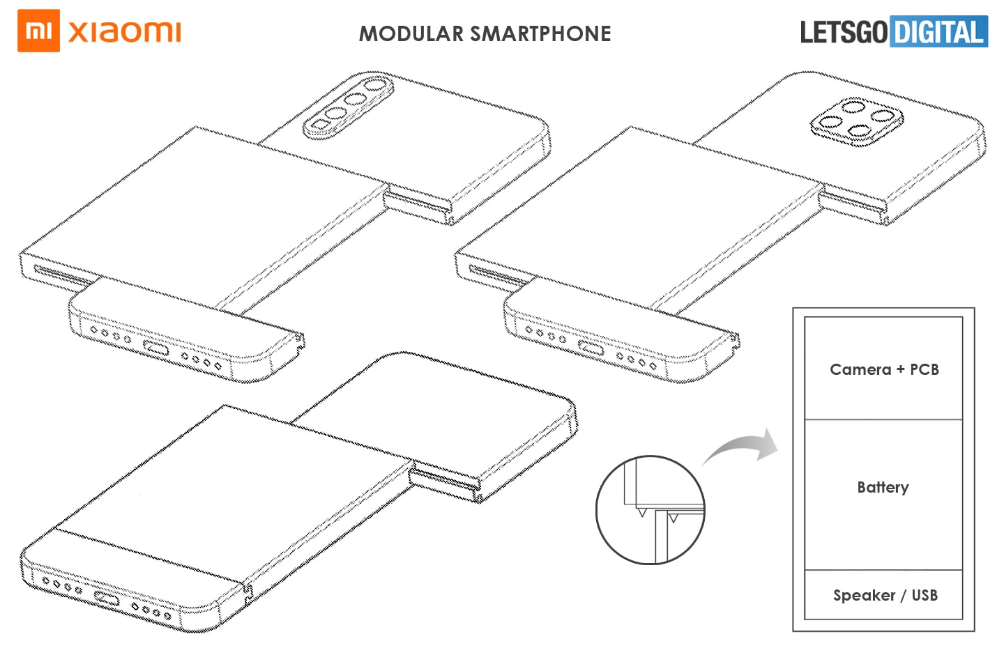Xiaomi patenta smartphone modular