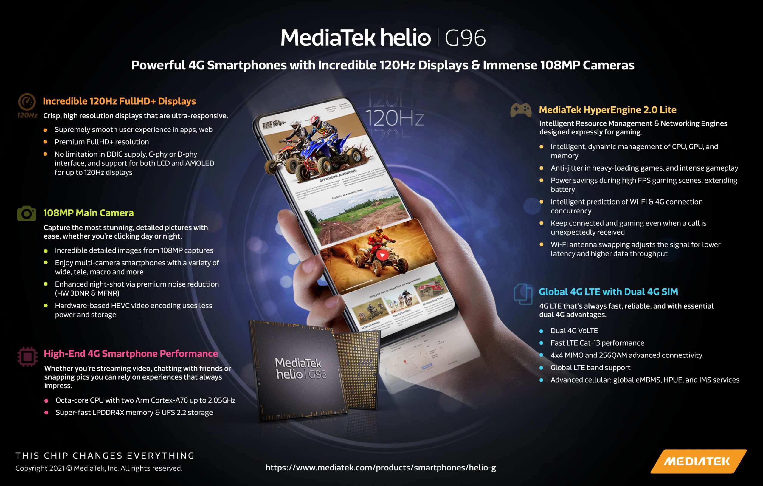 MediaTek Helio G96
