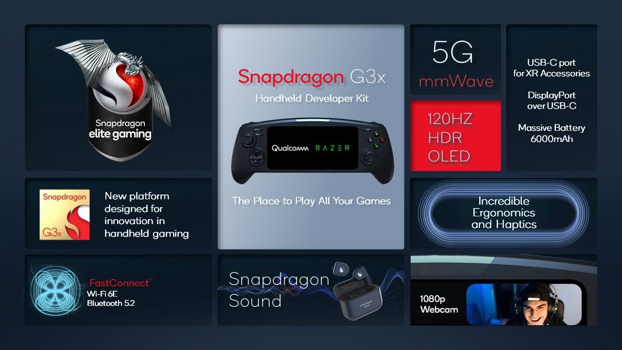 snapdragon g3x