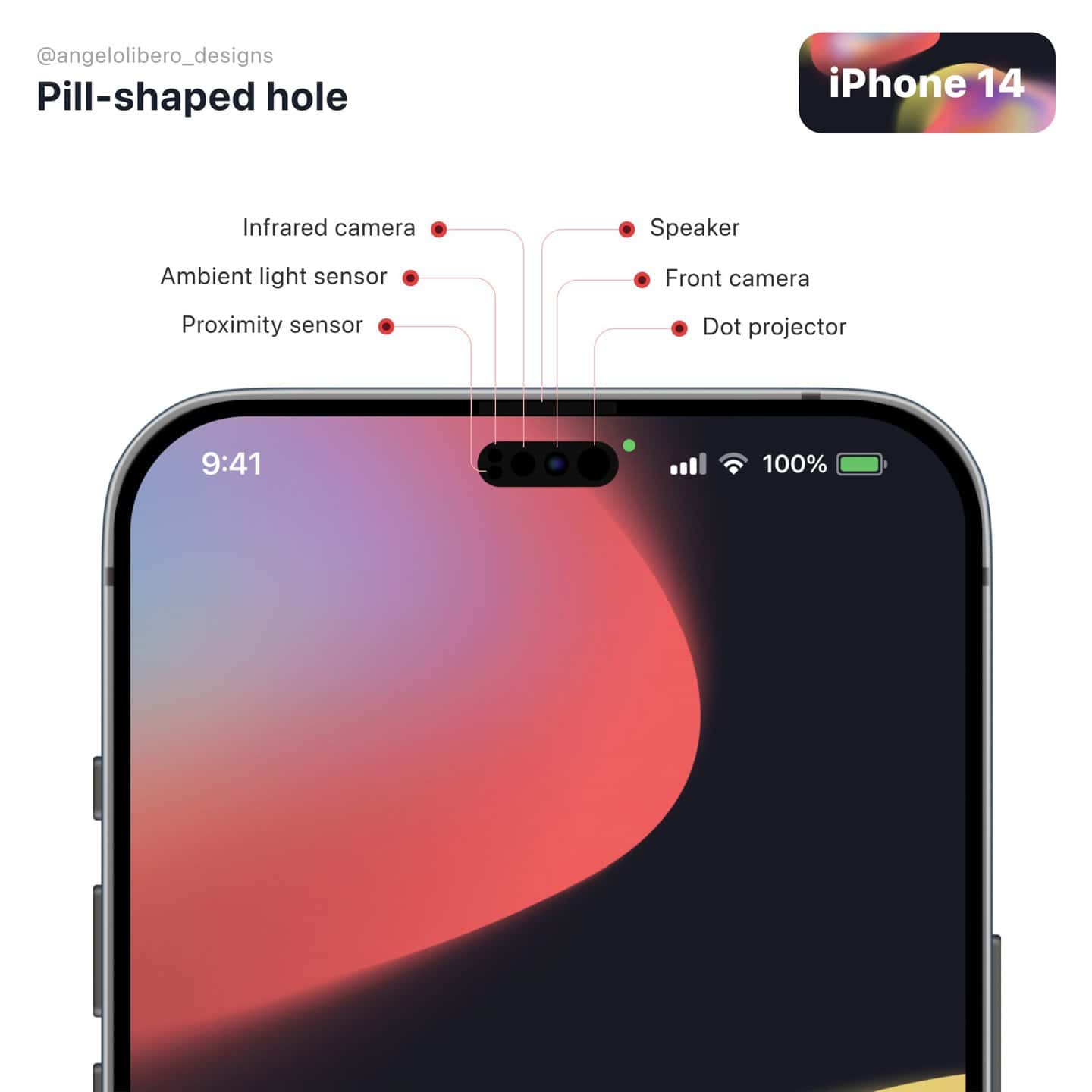 Apple iPhone 14 sin notch