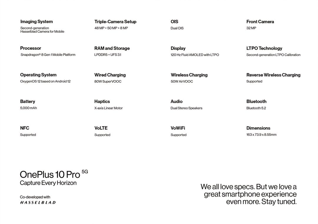 características del OnePlus 10 Pro antes de su lanzamiento