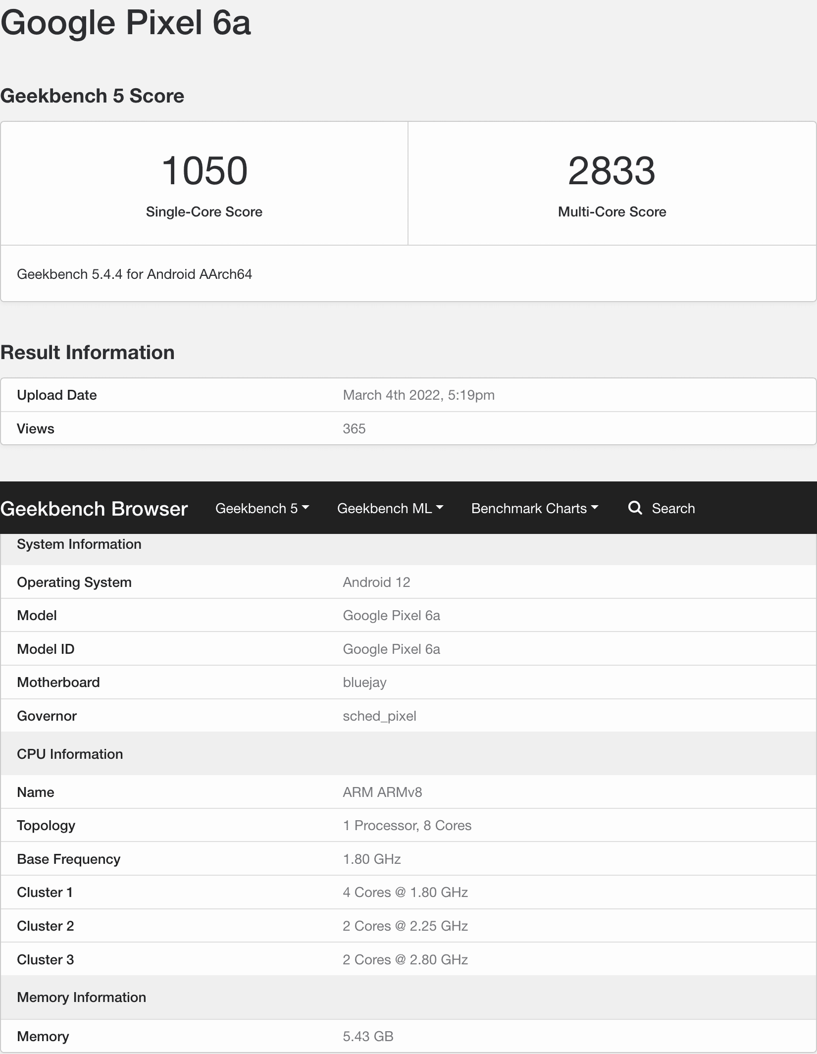 Pixel 6a Geekbench