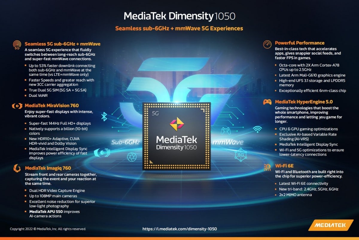MediaTek Dimensity 1050: caracteristicas tecnicas
