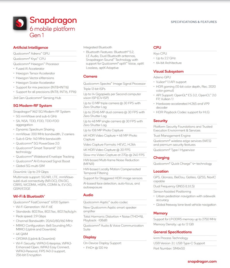 Caracteristicas Snapdragon 6 Gen 1