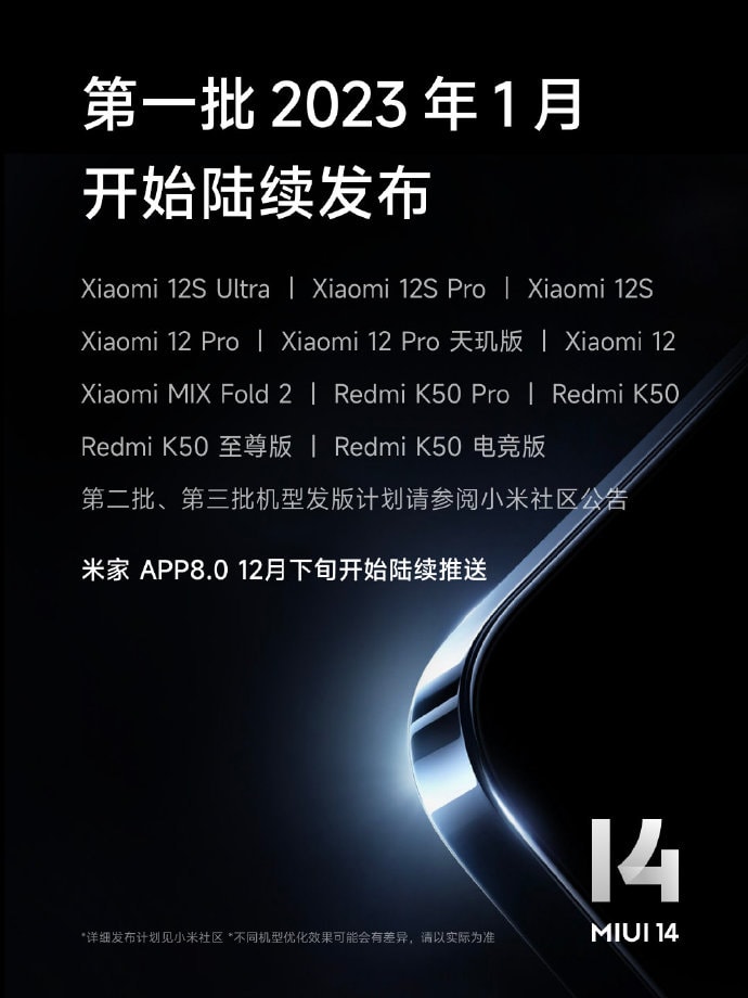 Xiaomi MIUI 14 actualizaciones