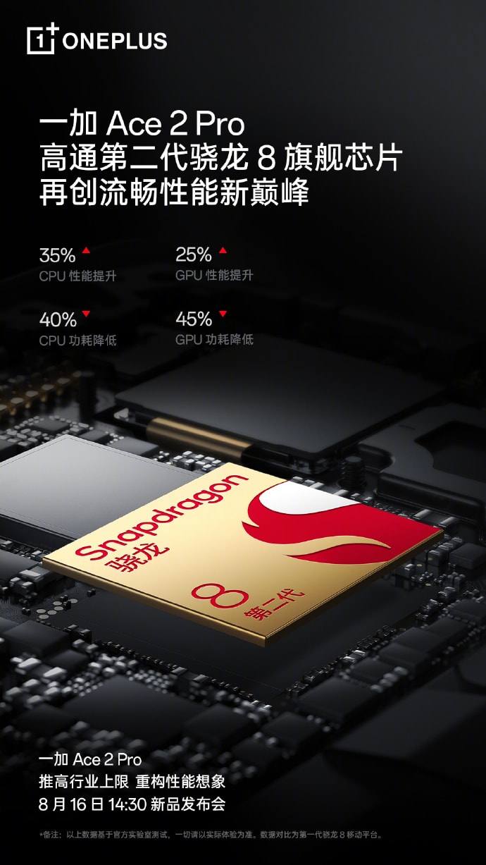 OnePlus Ace 2 Pro Snapdragon 8 Gen 2