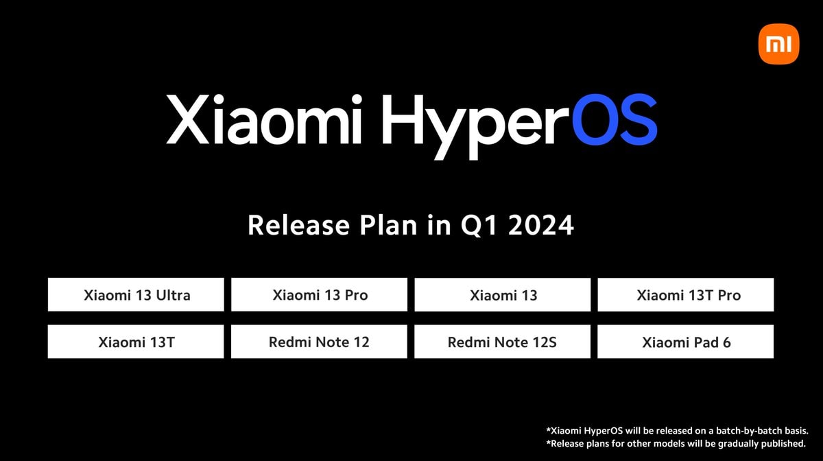 Lista de teléfonos Xiaomi que recibirán actualización a HyperOS