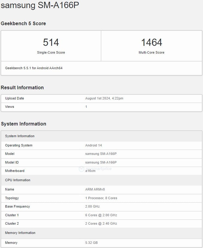 Galaxy A16 Geekbench