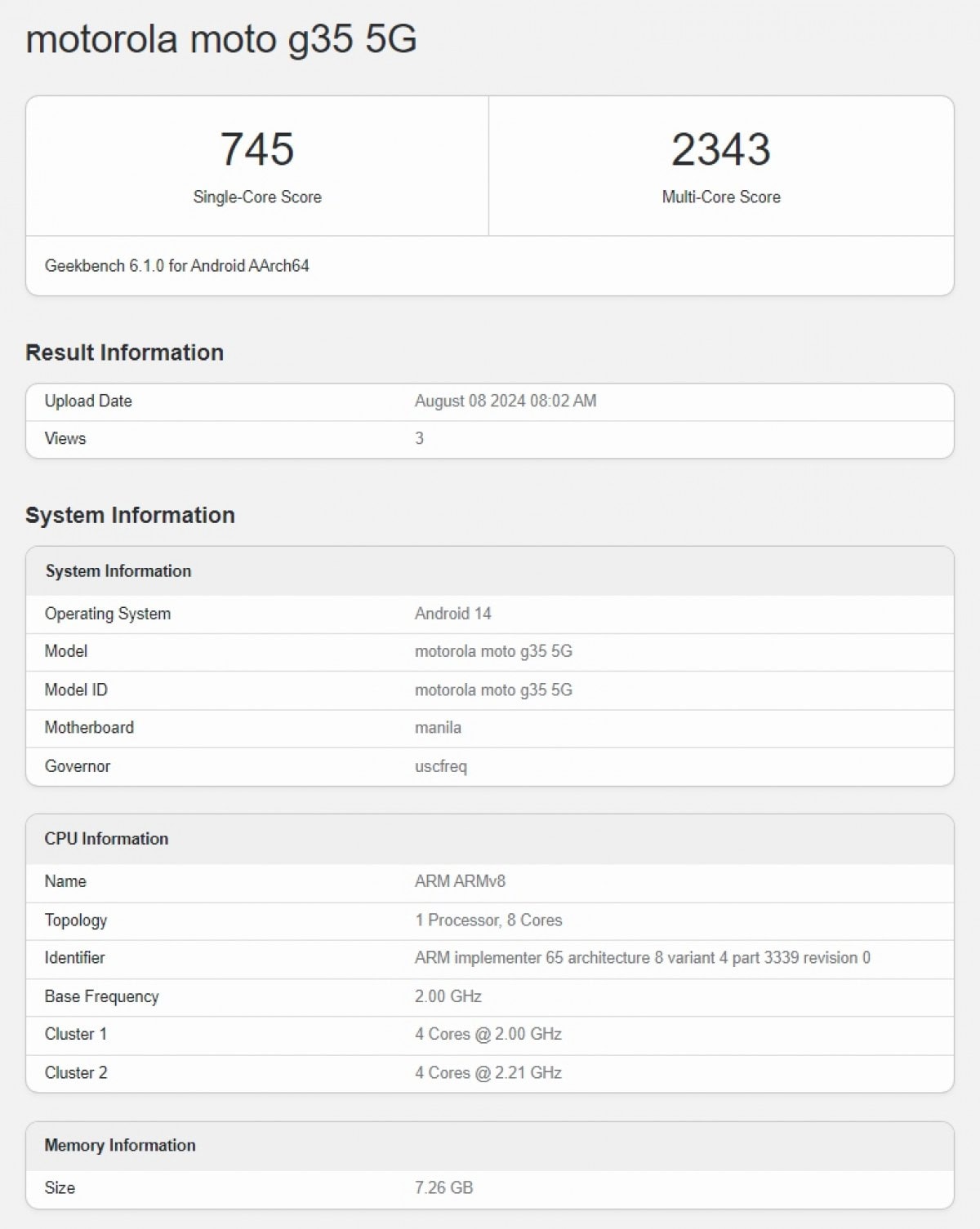 Moto G35 geekbench