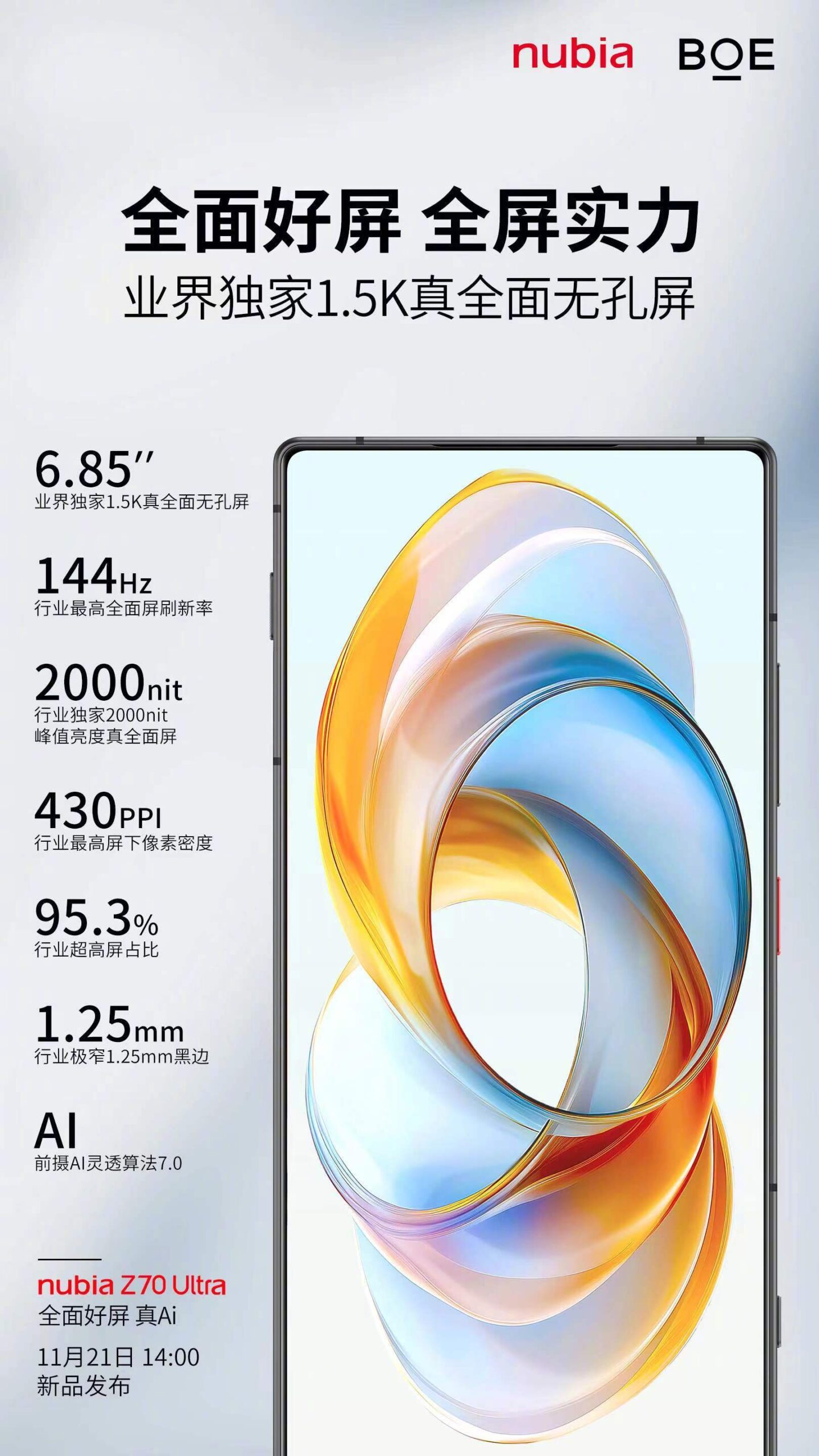 Detalles de pantalla del nubia Z70 Ultra