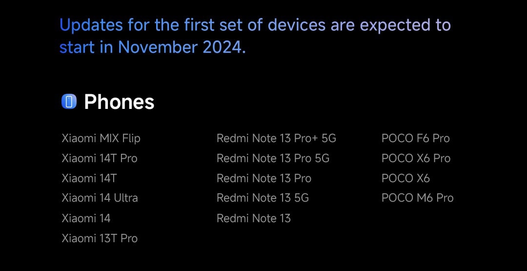 Xiaomi roadmap HyperOS 2.0 noviembre