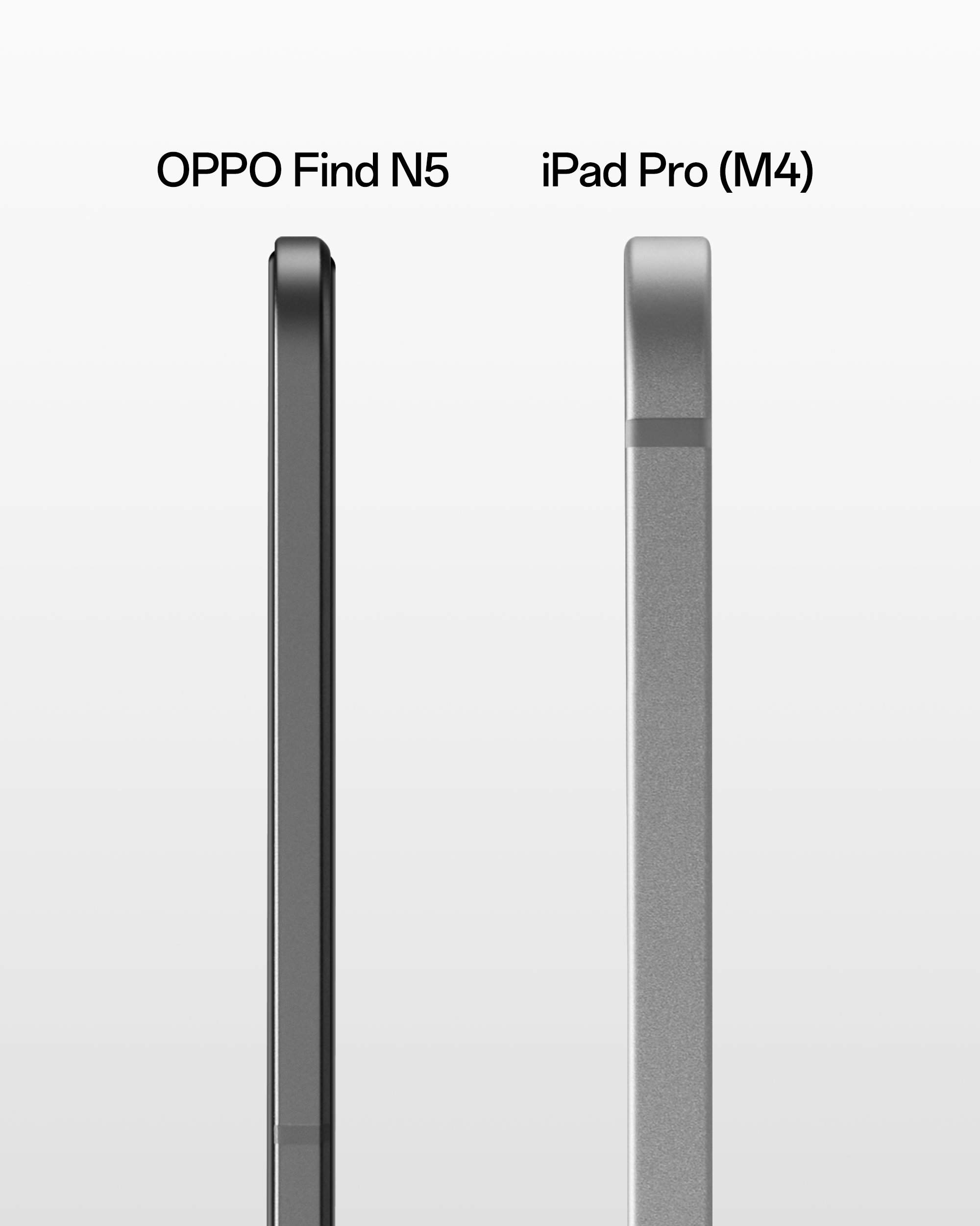 Find N5 vs iPad Pro