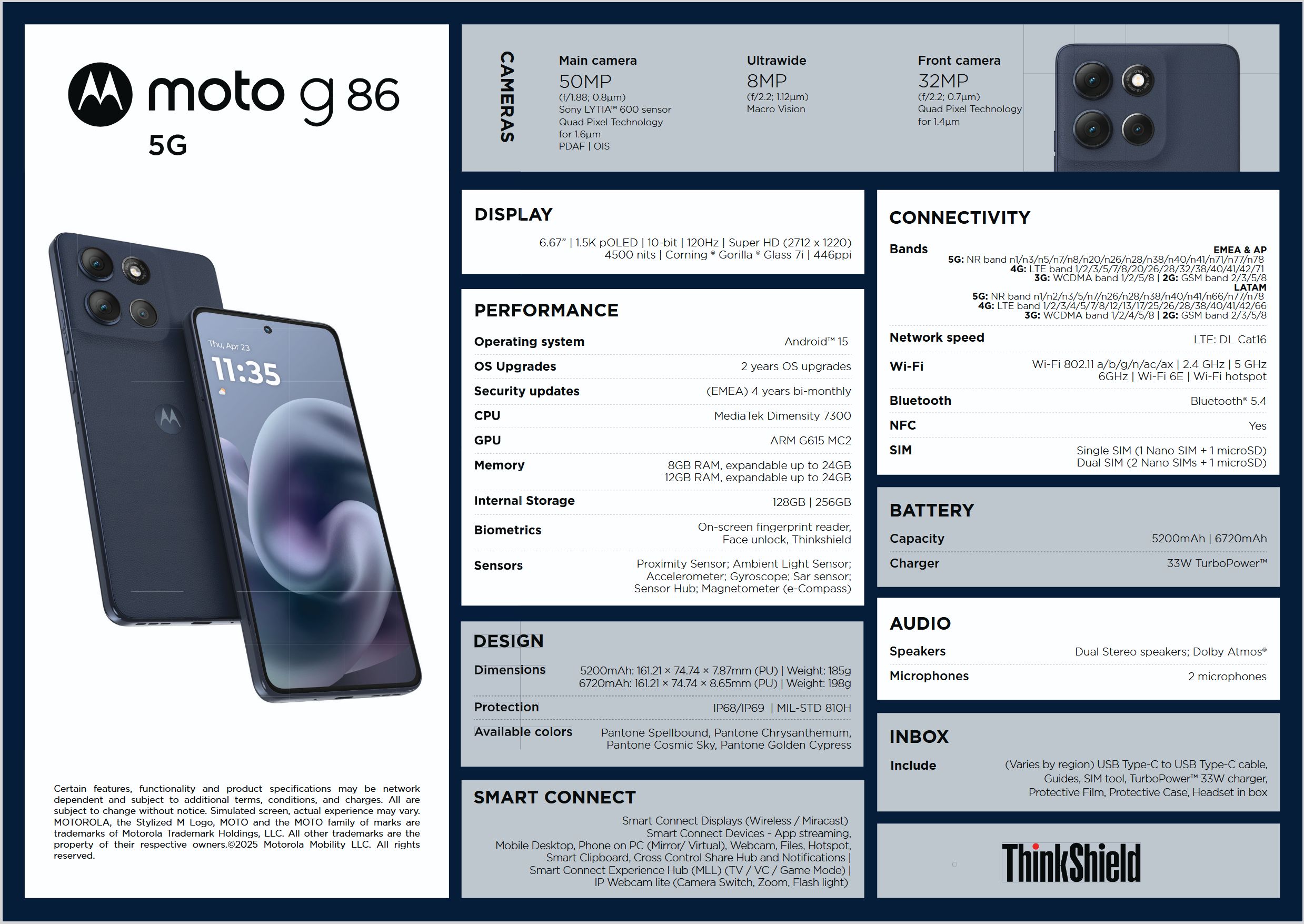 Moto G86 características filtradas